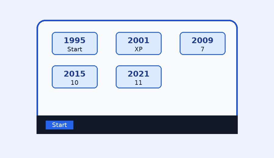 Ilustracja menu Start w Windows